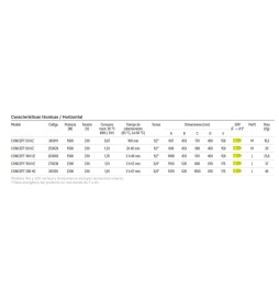 Termo Electrico Thermor Concept Horizontal HZ 50 80 100 150 200 Medidas