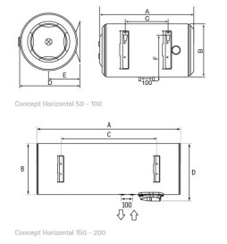 Termo Electrico Thermor Concept Horizontal HZ 50 80 100 150 200 Medidas