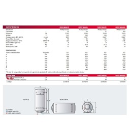 Termo Eléctrico Ariston Fleck BON 25 Litros Características Técnicas