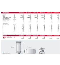 Termo Eléctrico Ariston Fleck NILO 25 Litros EU2 Características Técnicas Ficha Técnica